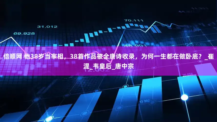 倍顺网 他38岁当宰相，38首作品被全唐诗收录，为何一生都在做卧底？_崔湜_韦皇后_唐中宗